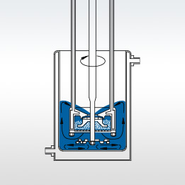 Intense circulation of the product is generated with the dispersion disc and integrated pump wheel