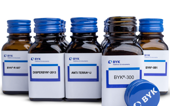 BYK Additives Image
